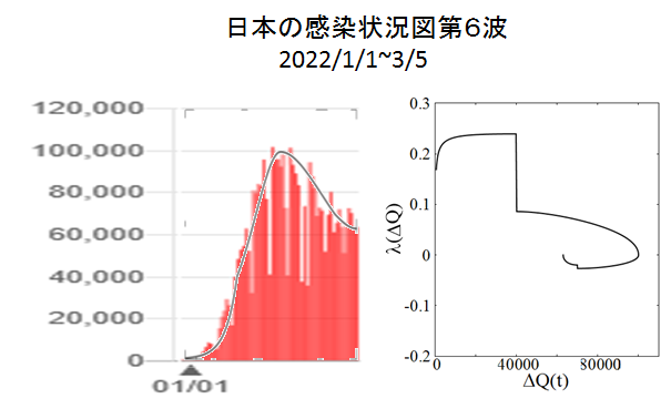 Japan6thwave.png