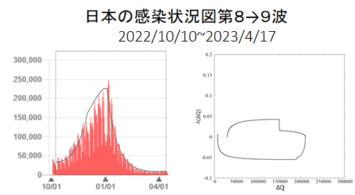 japan8-9wave-fit.png